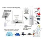 Star-15 Kit - Image 3